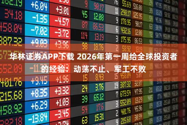 华林证券APP下载 2026年第一周给全球投资者的经验：动荡不止、军工不败