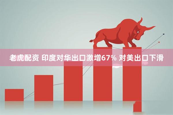 老虎配资 印度对华出口激增67% 对美出口下滑